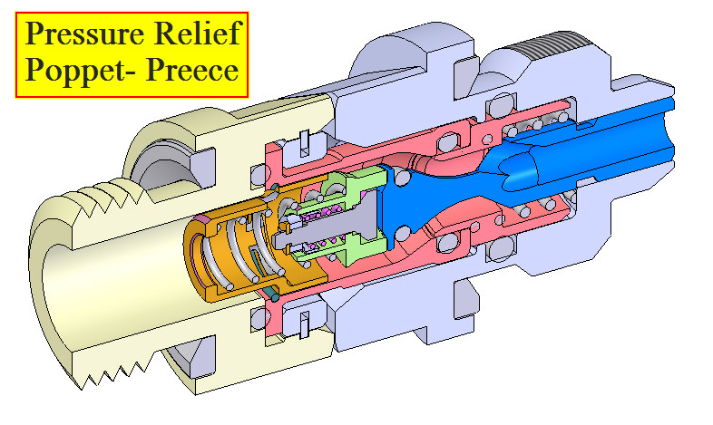 Preece: QD with pressure relief