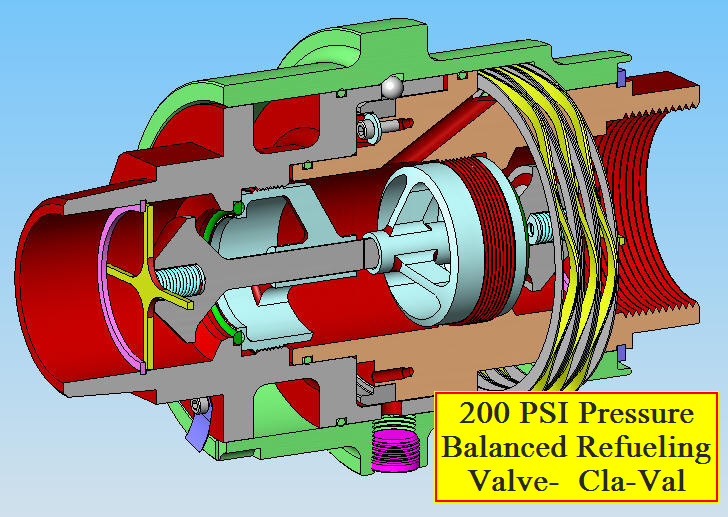 Pressure Balanced Valve: High pressure won't force the two connecting units apart. Designed to be pressure balanced. Cla-Val