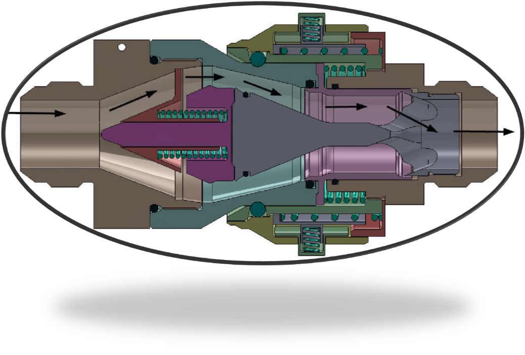 Flowpath of a Preece Quick Disconnect