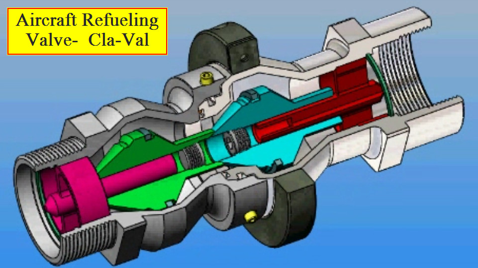 BreakAway Valve: Designed to break apart in an emergency situation at 200 lbs of force. Cla-Val